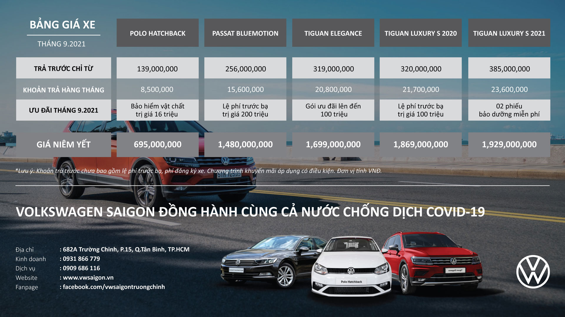 Volkswagen Sài Gòn ưu đãi tháng 9/2021